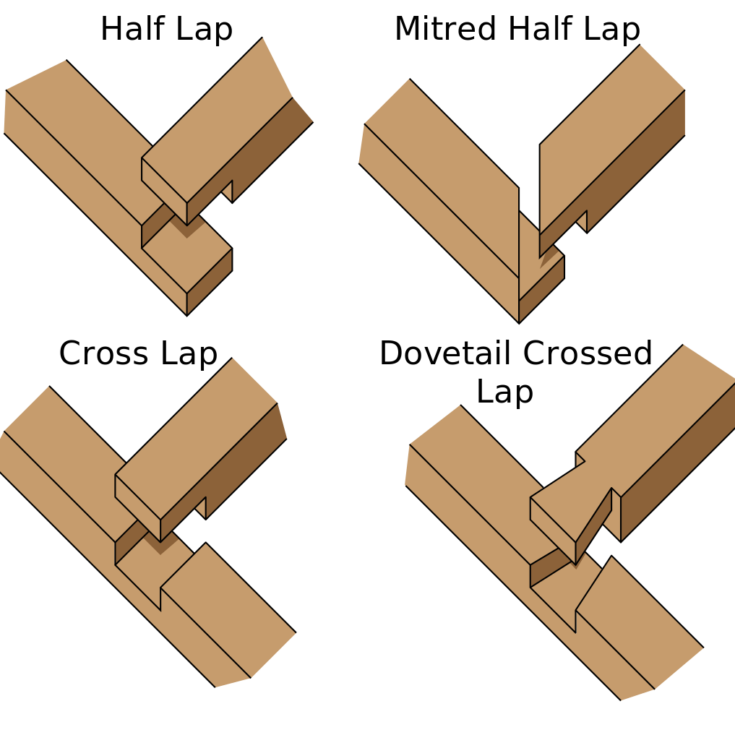 Post and Beam vs Timber Frame Structures The Difference