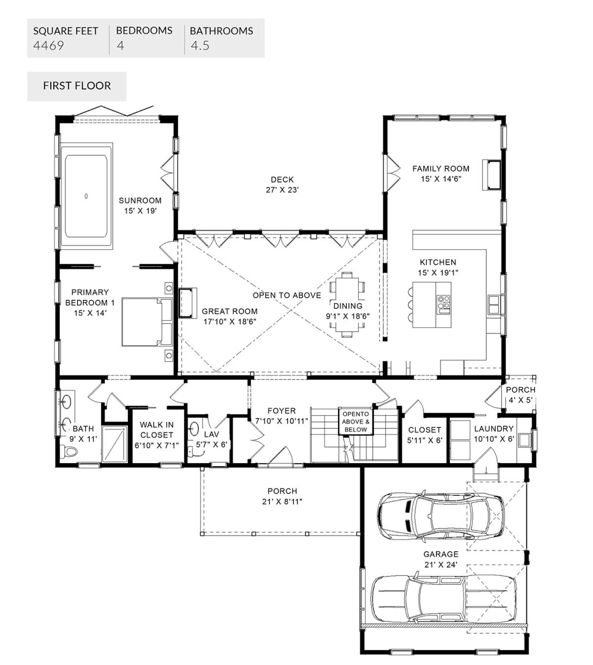 Inverdruie first floor